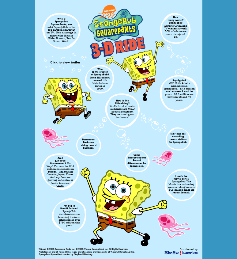 Spongebob Squarepants 3D one sheet